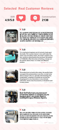 CENRR 998000PA Car Vacuum Cleaner Powerful Portable HandHeld Vacuum Cleaner For Car Wireless Cleaner Robot Car Accessories